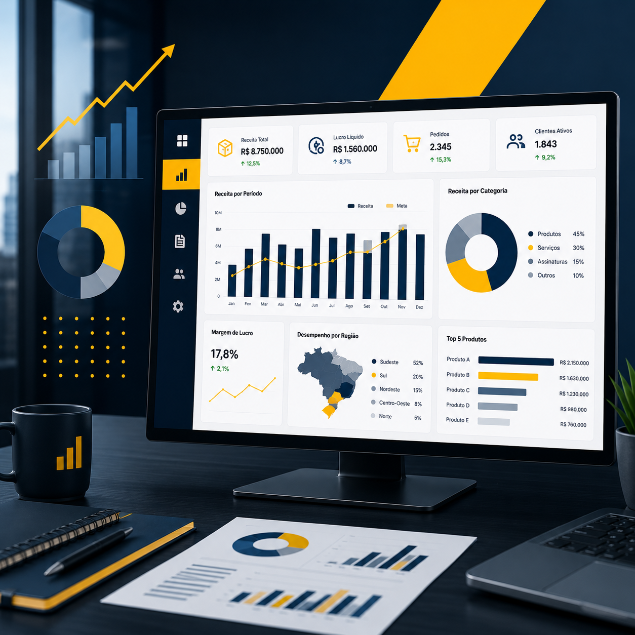 Dashboard empresarial BI